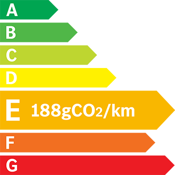 Etiquette Energie 188g