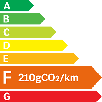 Etiquette Energie 210g